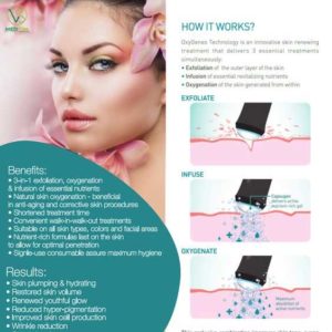 oxygeneo facial