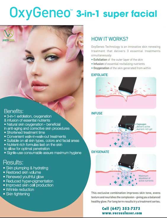 oxygeneo facial