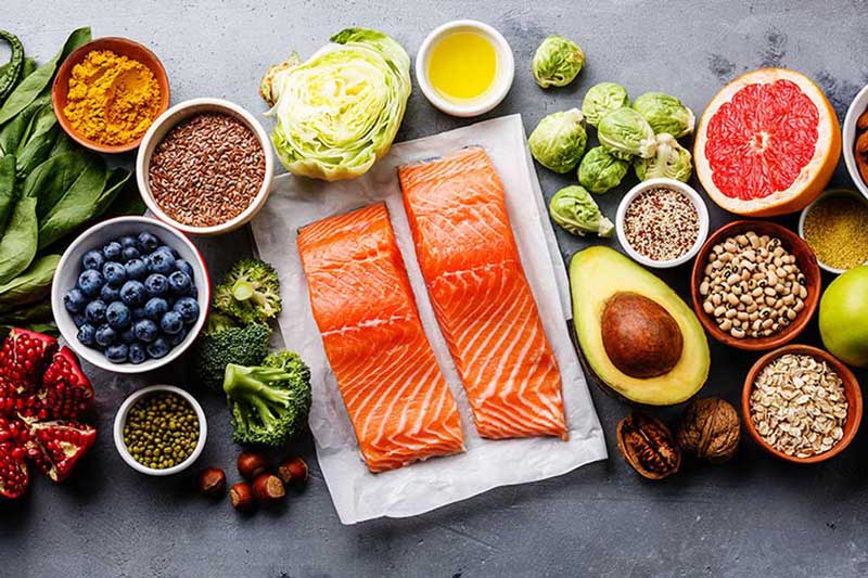 acne-diet acne diet