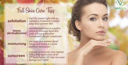 Autumn Skin Care Routine