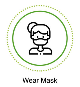 covid 19 wear mask