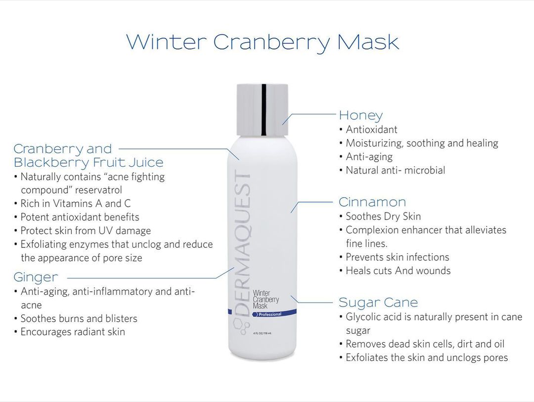 Winter Cranberry Mask Benefits Winter Cranberry Mask Benefits